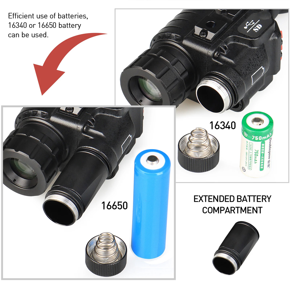 NVM-14 High-Definition Digital Night Vision with 850nm Infrared Light